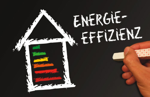 energie-effizienz